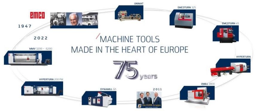 Siempre centrado en la máquina herramienta del futuro: el fabricante EMCO celebra su 75 aniversario